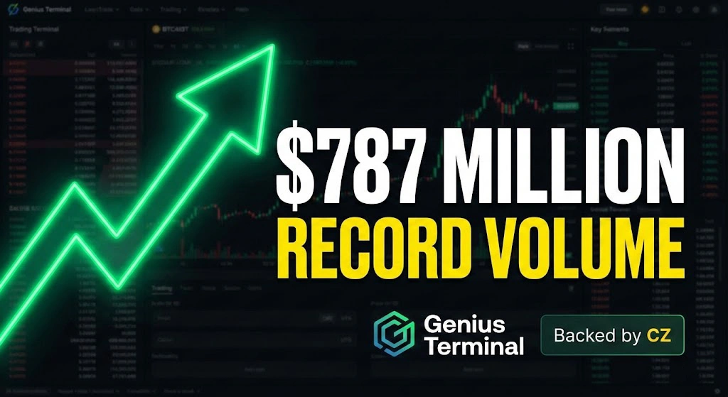 Genius Terminal Hits $787M Daily Volume as CZ-Backed DEX Surges