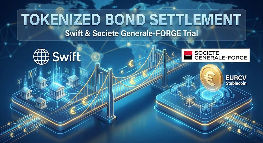 Swift, Societe Generale Trial Settles Tokenized Bonds With Stablecoins